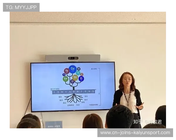 世界冠军教练首次揭秘:背后策略比操作更关键 世界冠军教练首次揭秘:背后策略比操作更关键