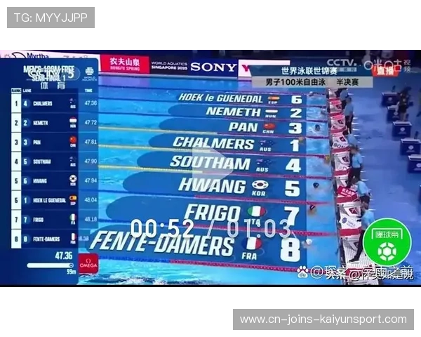 世界青少年游泳锦标赛:中国又拿第一 世界青少年游泳锦标赛:中国又拿第一